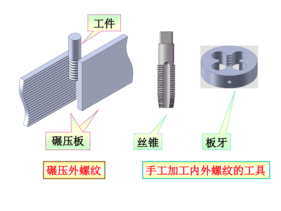 《精编》标准件与常用件分析_第4页