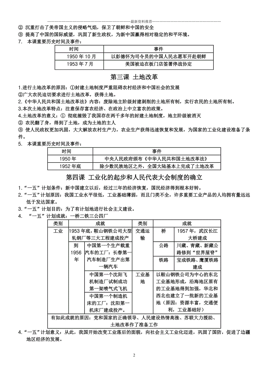 人教版八年级历史下册知识点()精编版_第2页