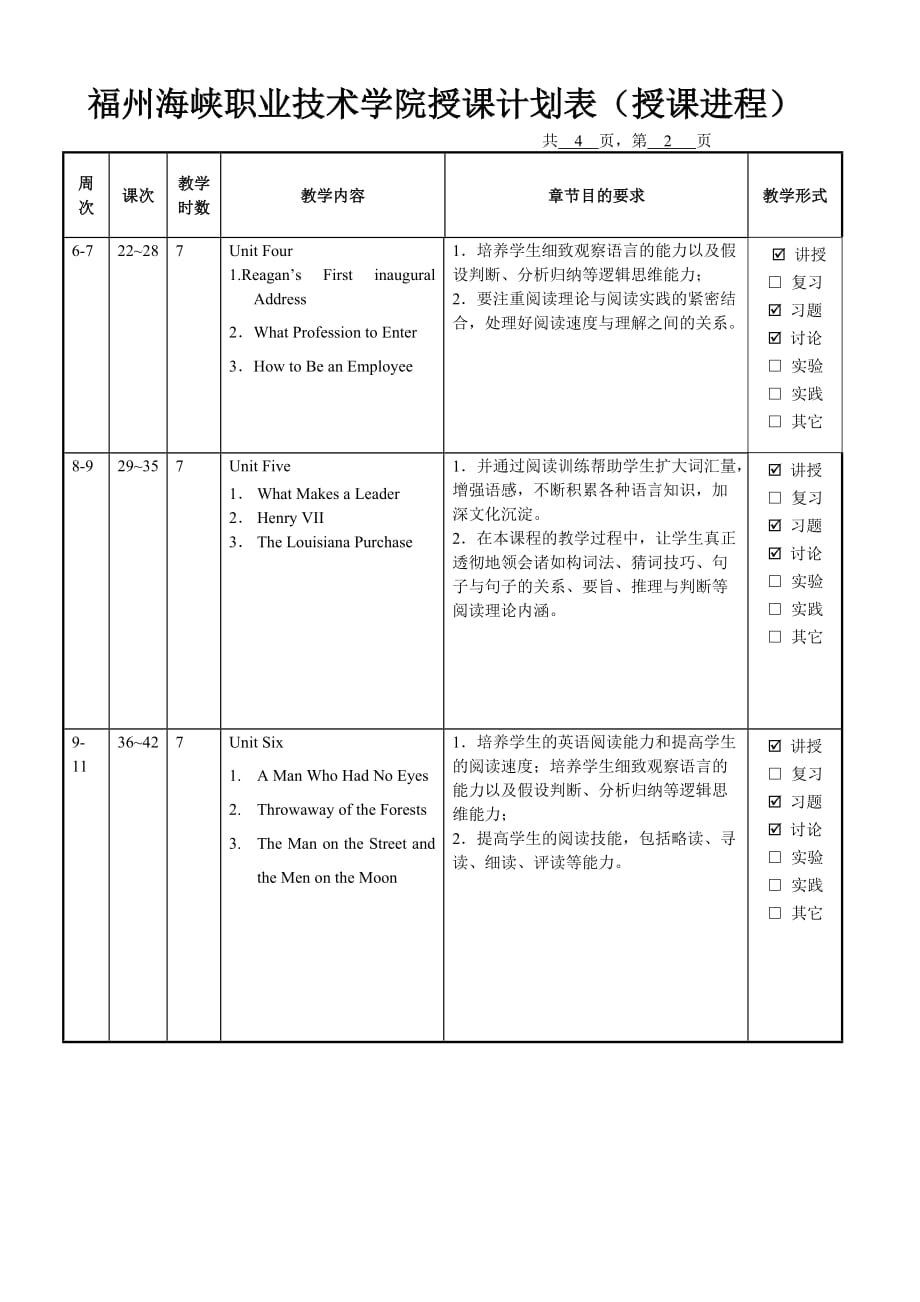 《精编》福州某职业技术学院授课进度计划表_第4页