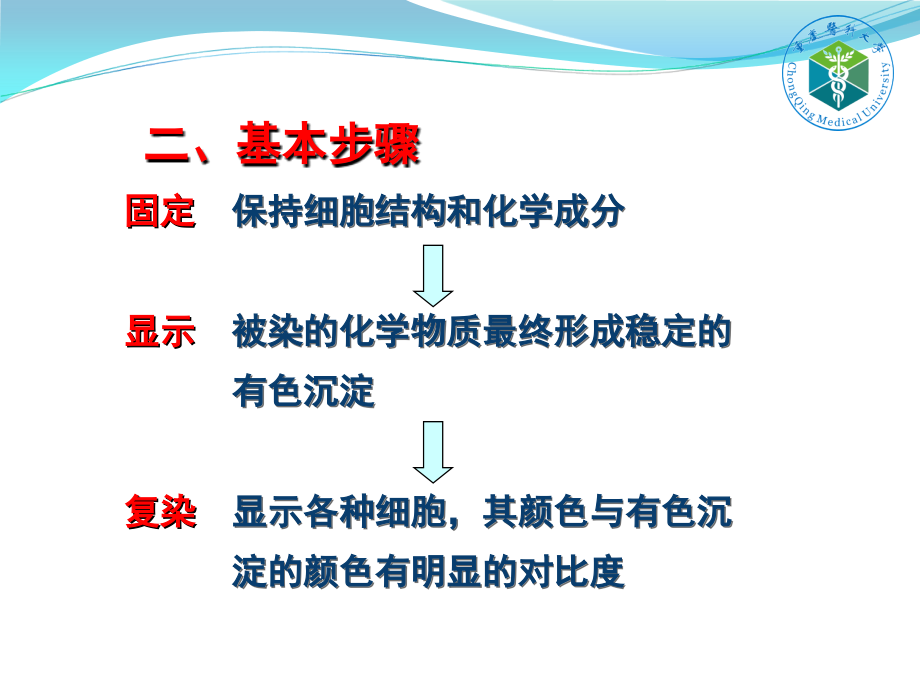 第四章细胞化学染色PPT课件_第4页