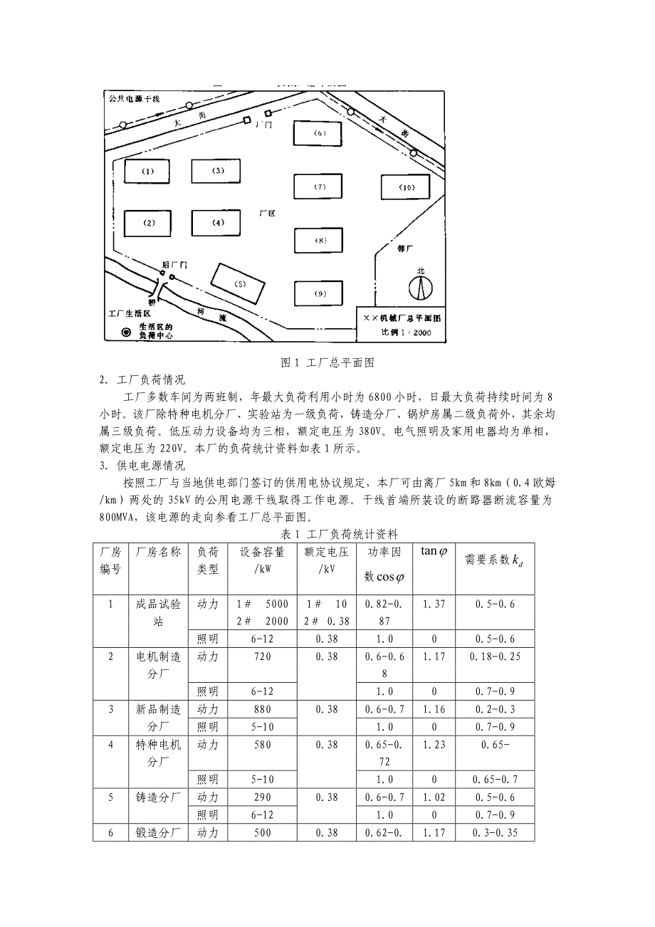 《精编》工厂供电课程设计完整版_第3页