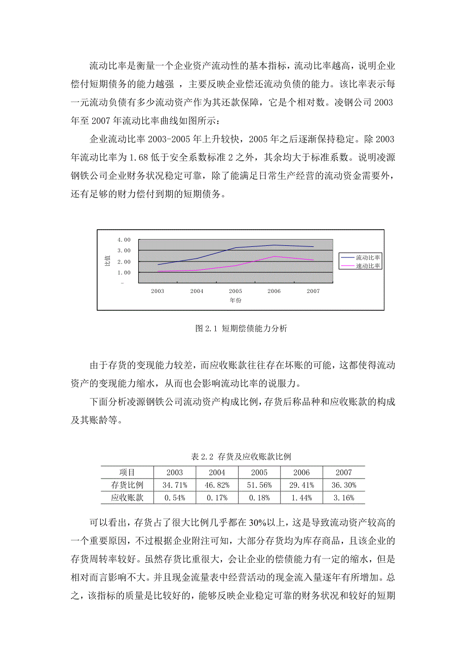 《精编》某钢铁公司近五年财务状况分析_第4页