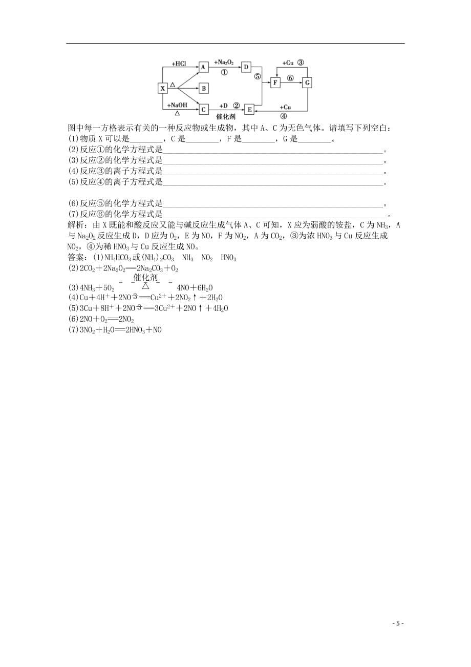 【优化方案】2013年化学 电子题库 专题4 第二单元 第三课时 知能演练轻松闯关（解析版） 苏教版必修1.doc_第5页