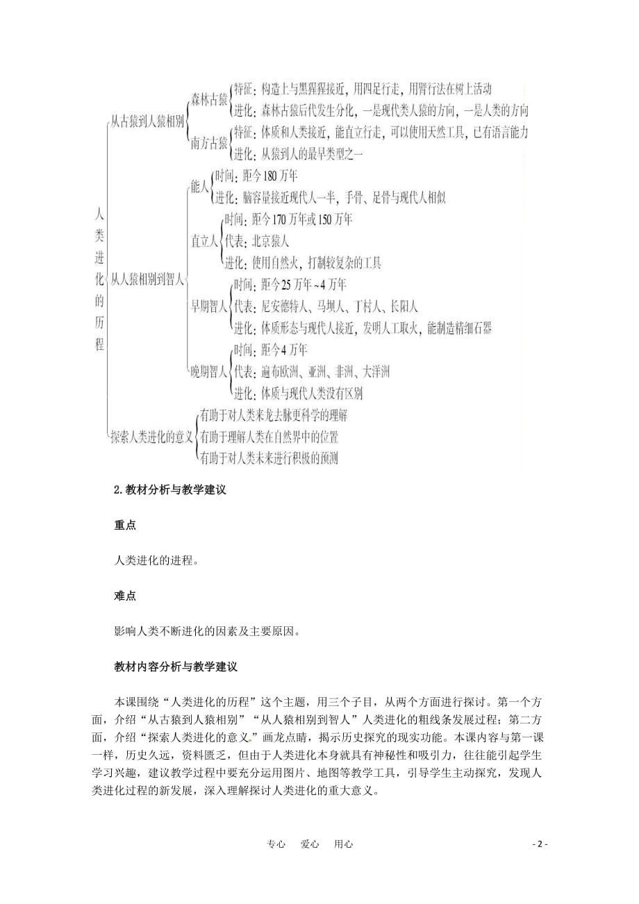 高中历史 22《人类进化的历程》教案 新人教版选修5.doc_第2页