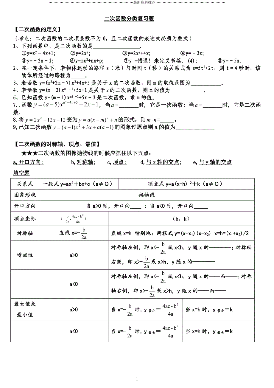 最新一元二次函数分类练习题精编版_第1页