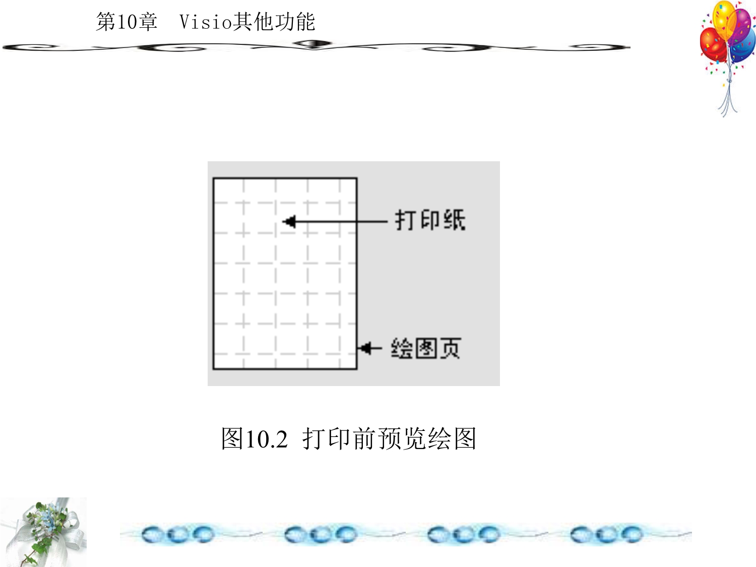 电子工程制图Visio第10章_第5页