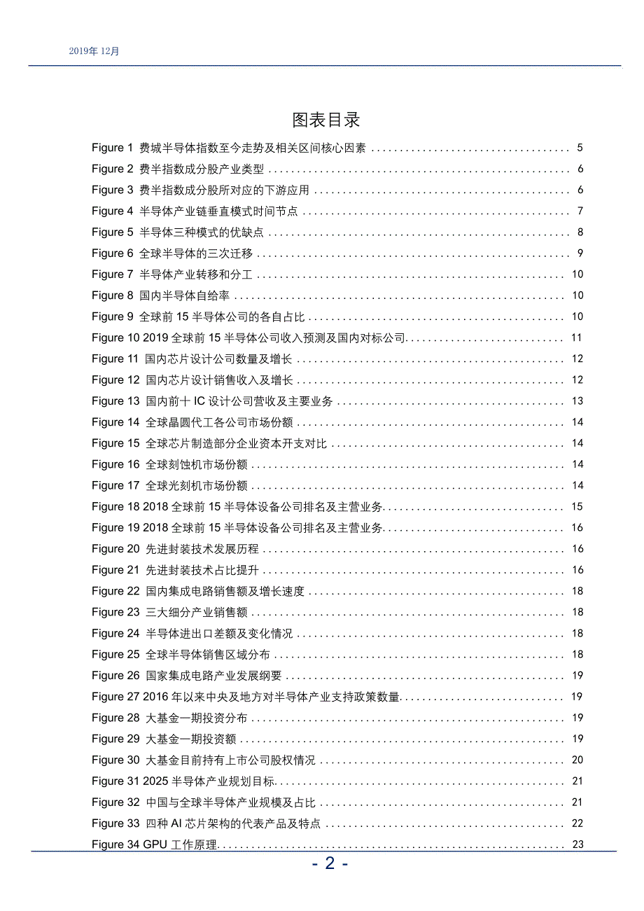 2020年半导体市场分析报告_第3页