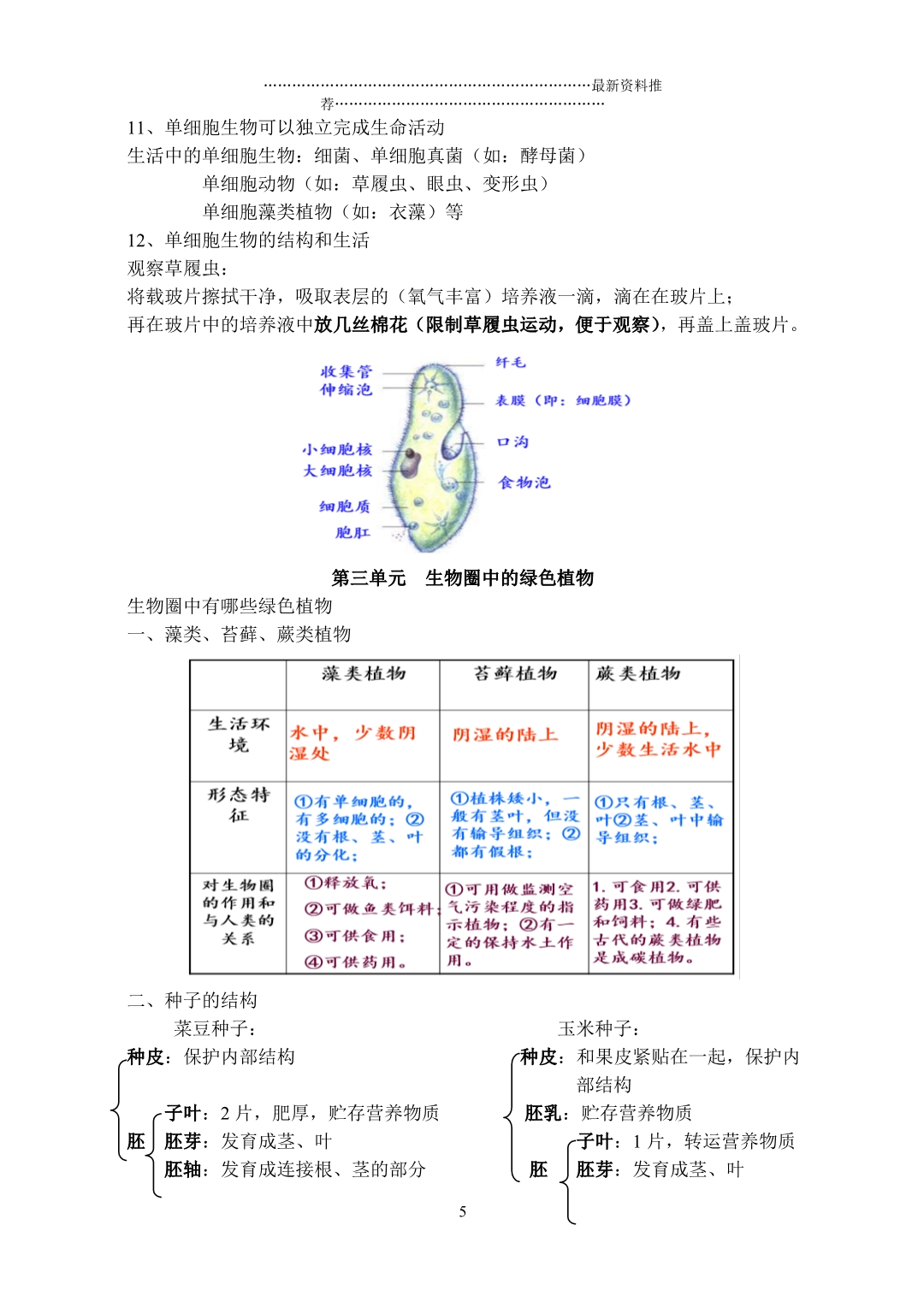 人教版初中生物知识点汇总精编版_第5页