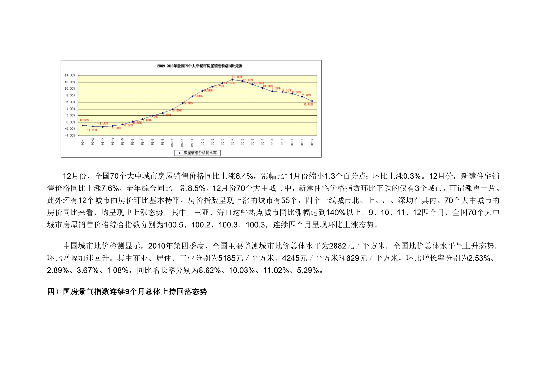 《精编》金华市全年房地产市场报告分析_第3页