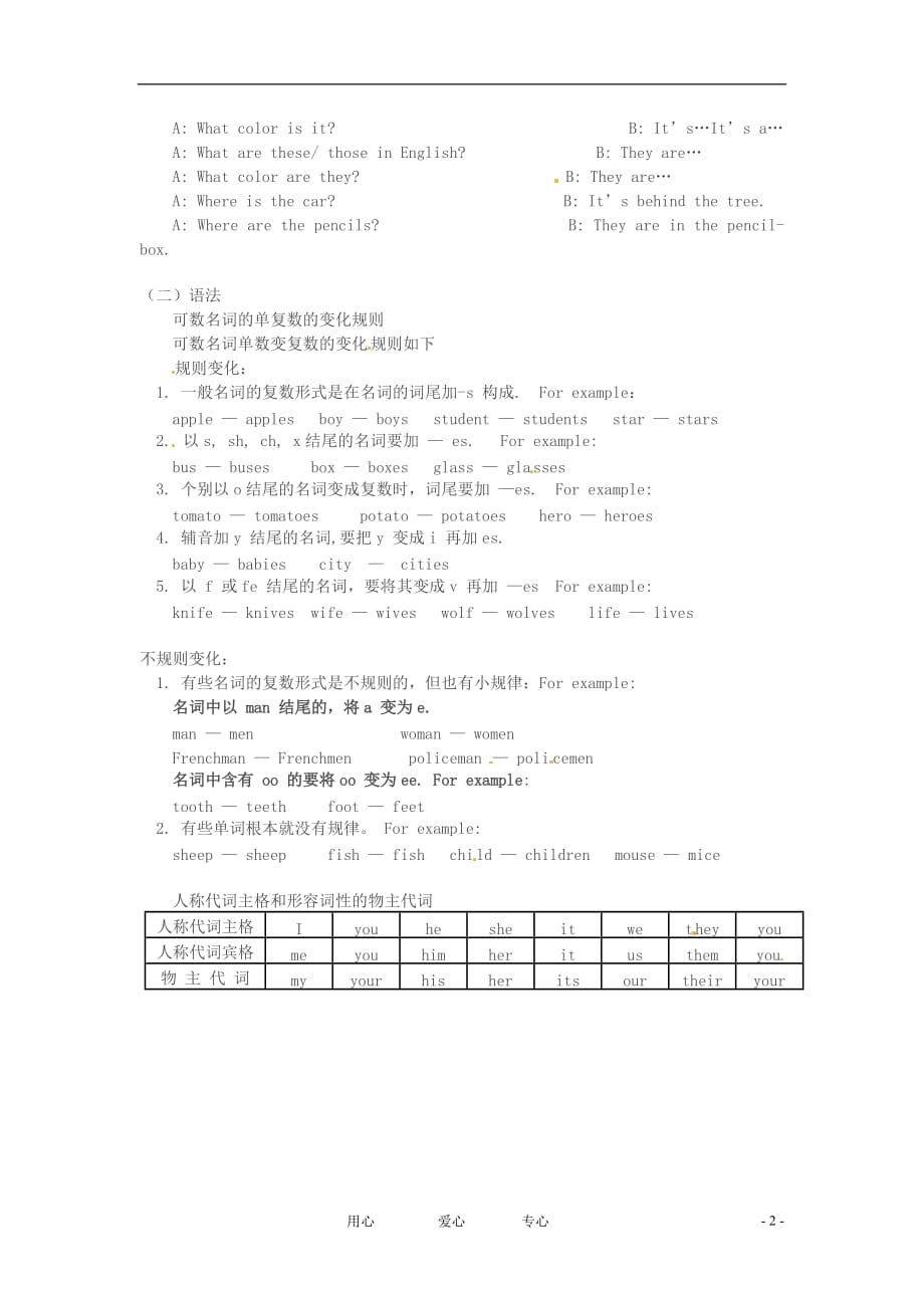 七年级英语上册 Starter Lessons 1-5教案 北京课改版.doc_第2页