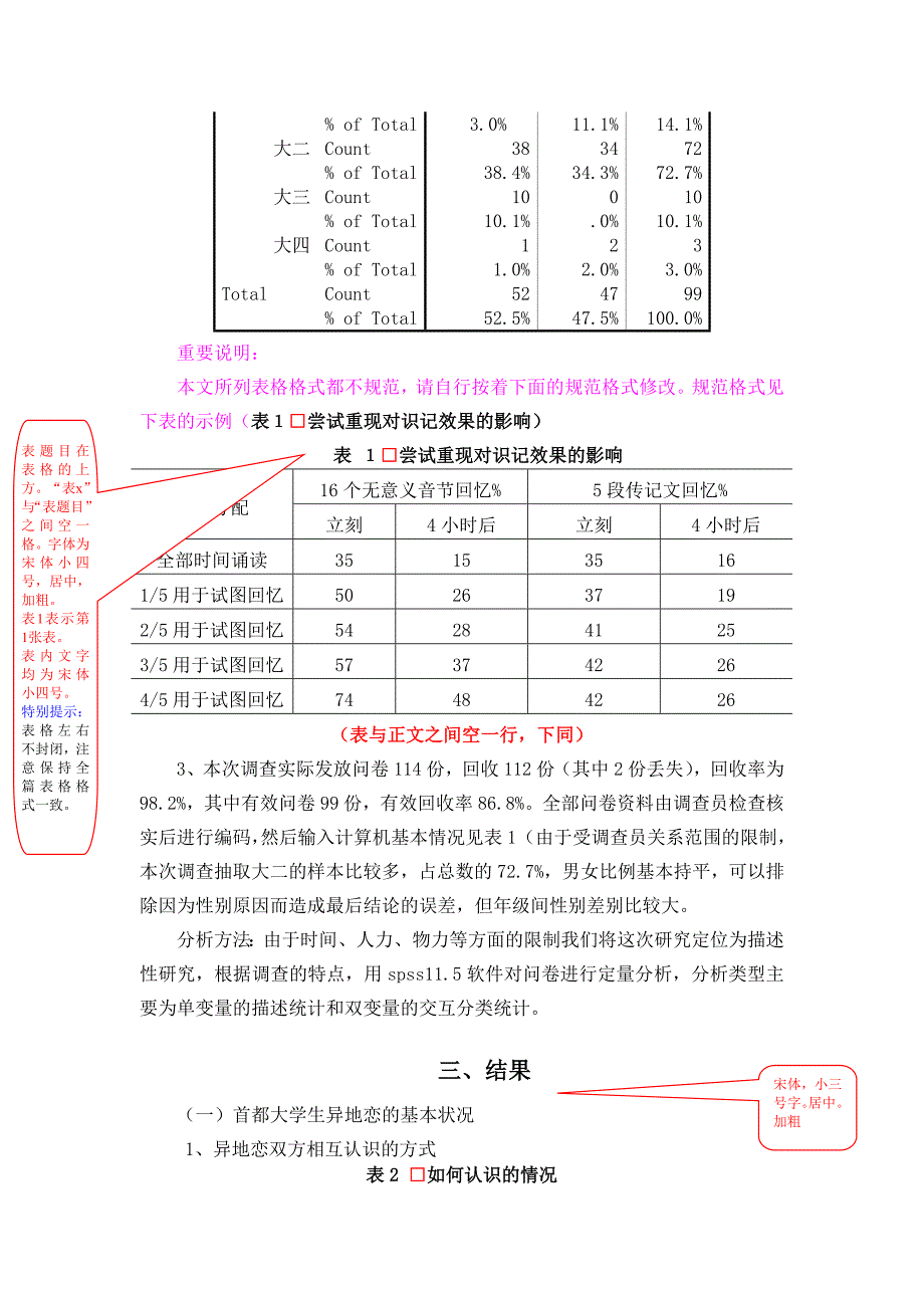 《精编》社会调研结业论文内容结构格式样本_第4页