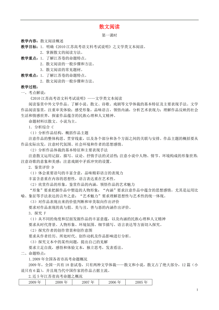 江苏省II部高三语文单项复习 散文阅读教案.doc_第1页