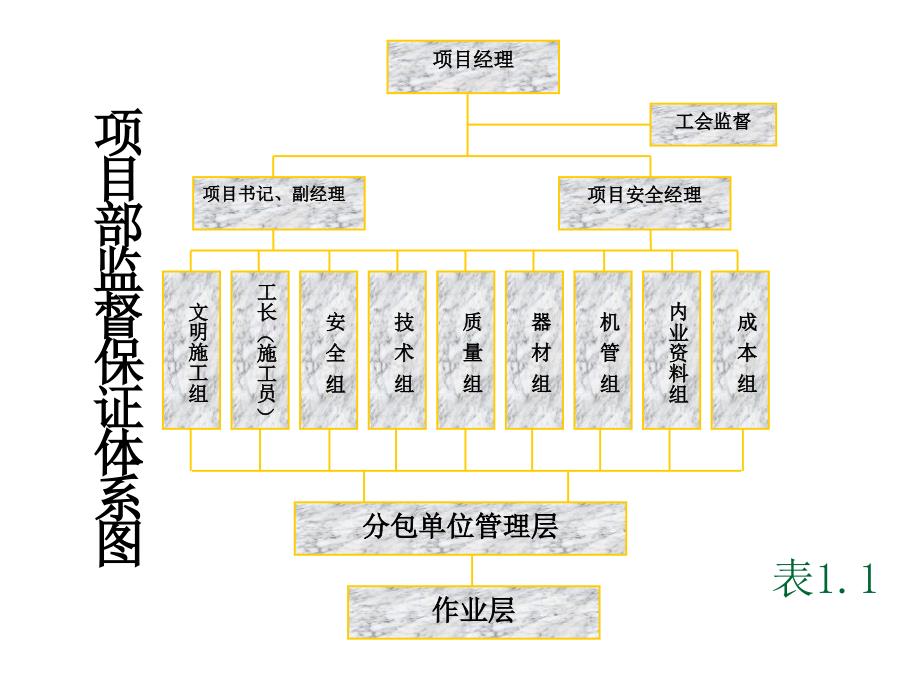 《精编》施工现场安全生产内业管理资料大全_第4页