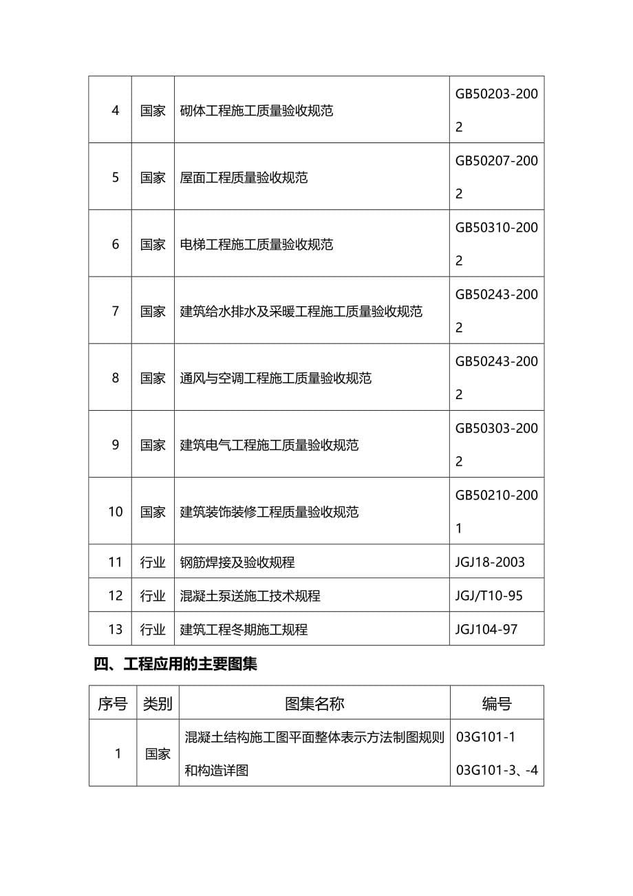 2020年（建筑工程管理）白桦林居楼总施工组织设计_第5页