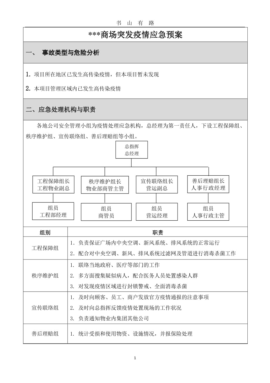 商场突发疫情应急预案PDF.pdf_第1页
