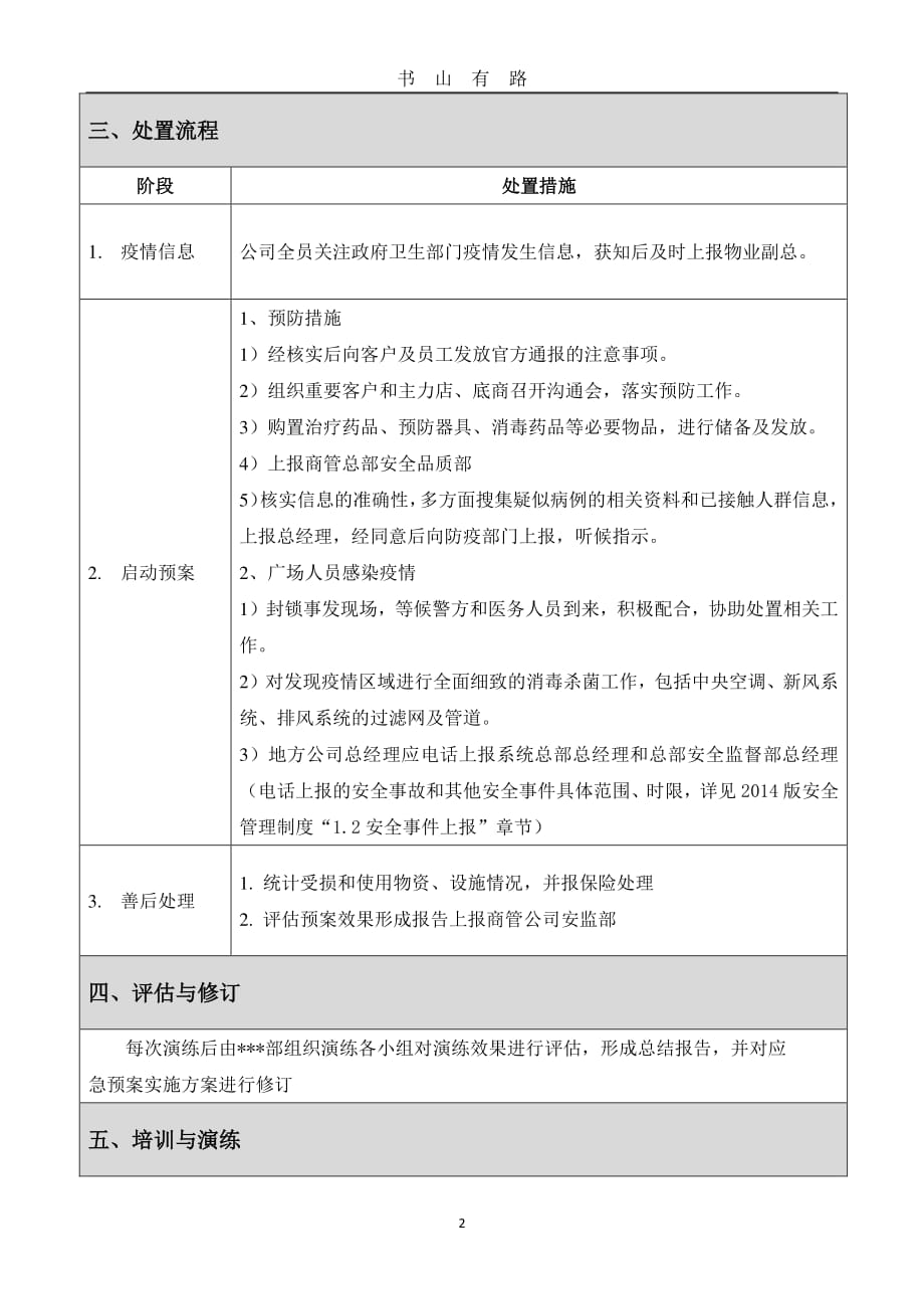 商场突发疫情应急预案PDF.pdf_第2页