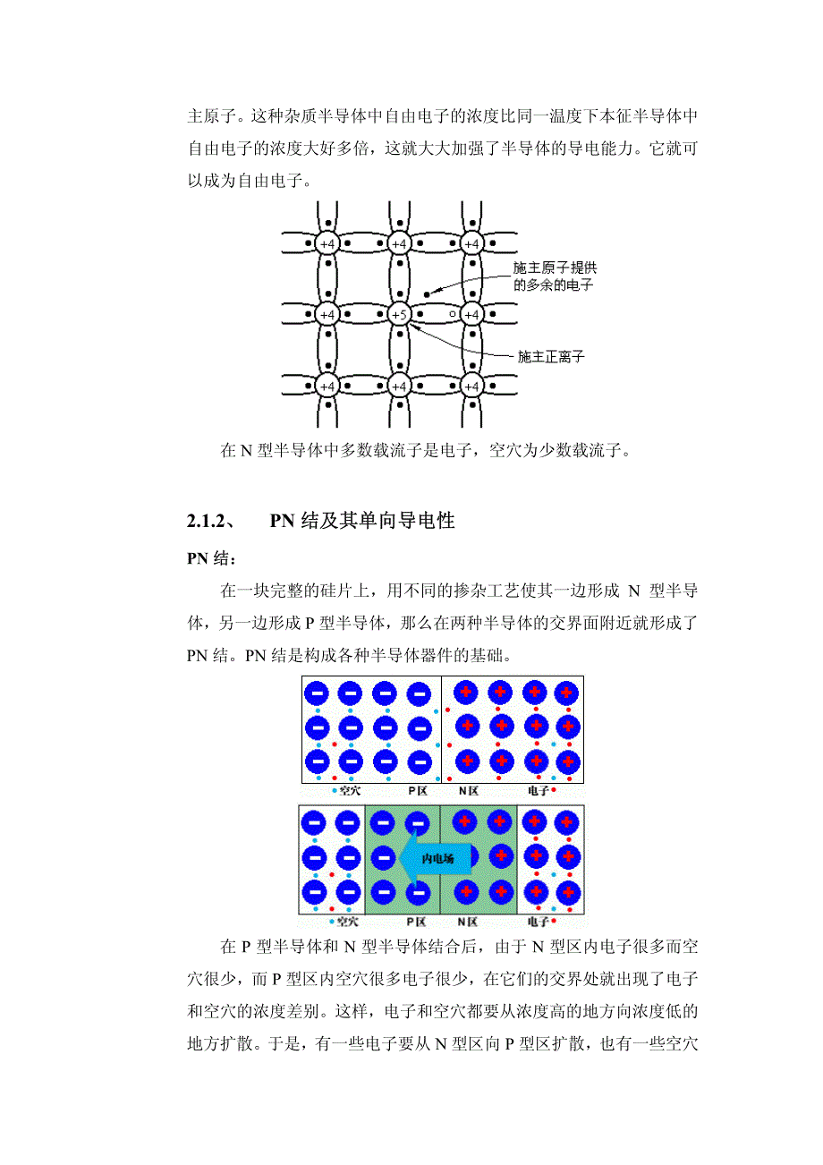 第二章、半导体器件简介_第3页