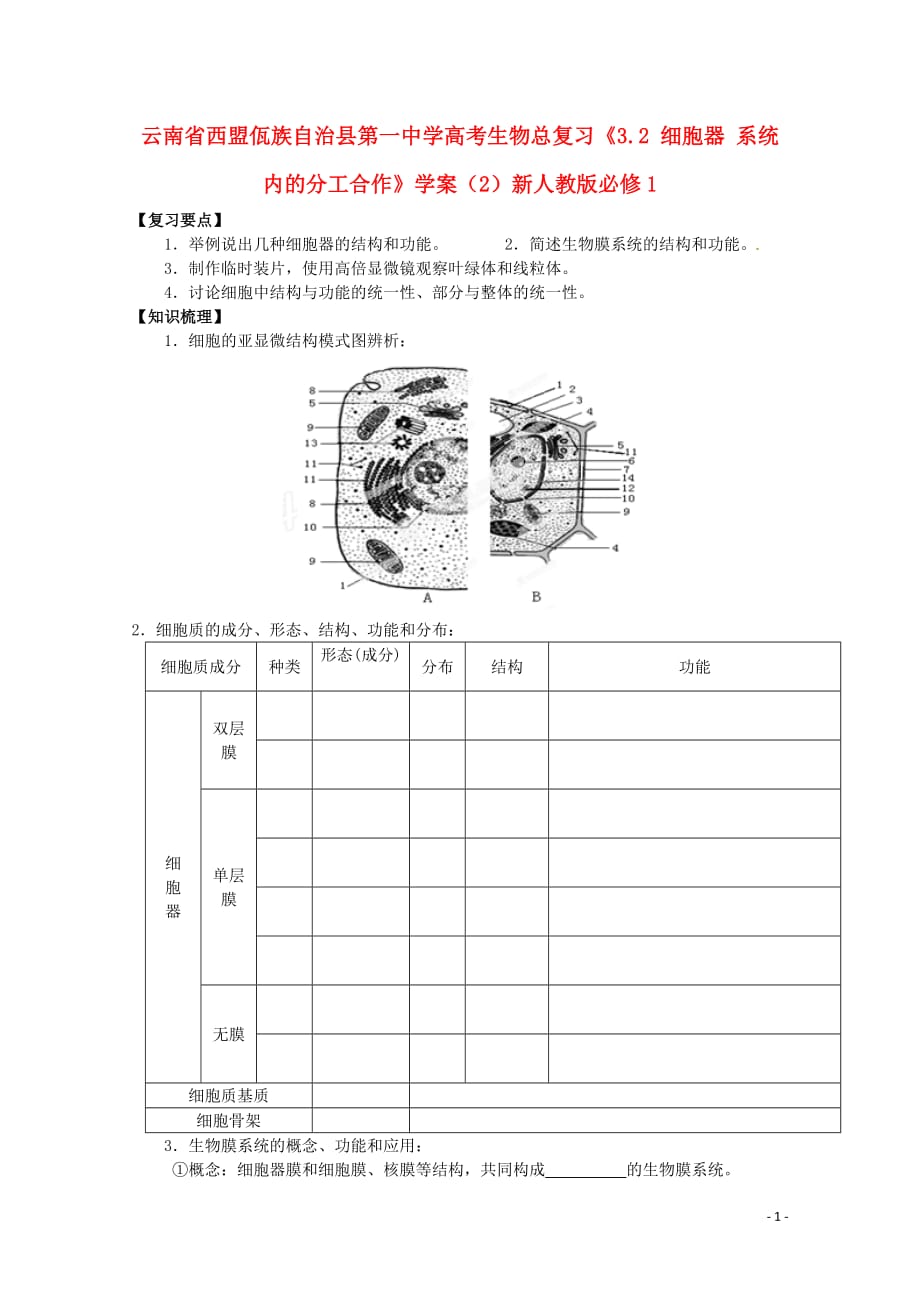 云南省西盟佤族自治县第一中学高考生物总复习《3.2 细胞器 系统内的分工合作》学案（2）新人教版必修1.doc_第1页