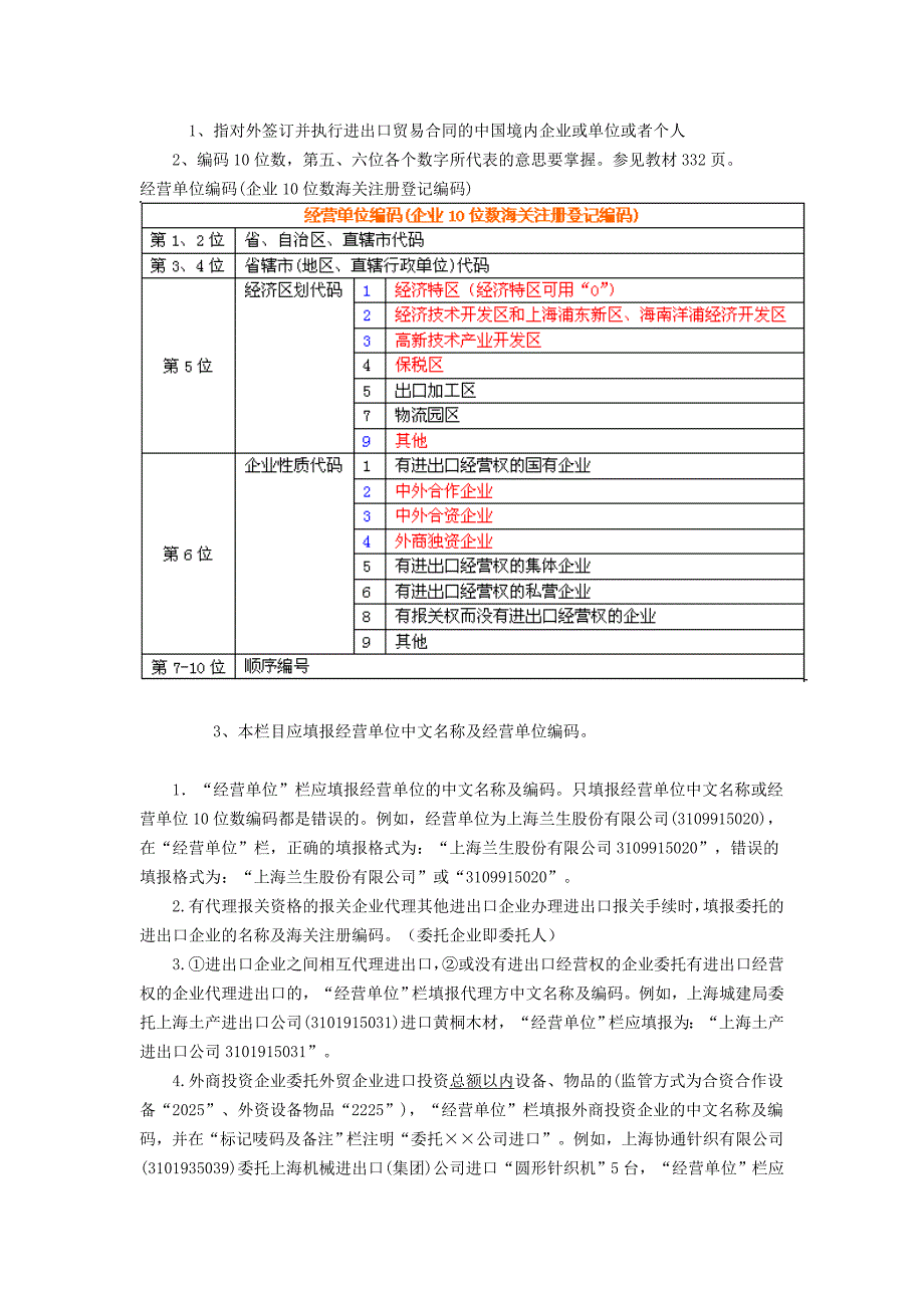 《精编》报关相关流程表单_第4页