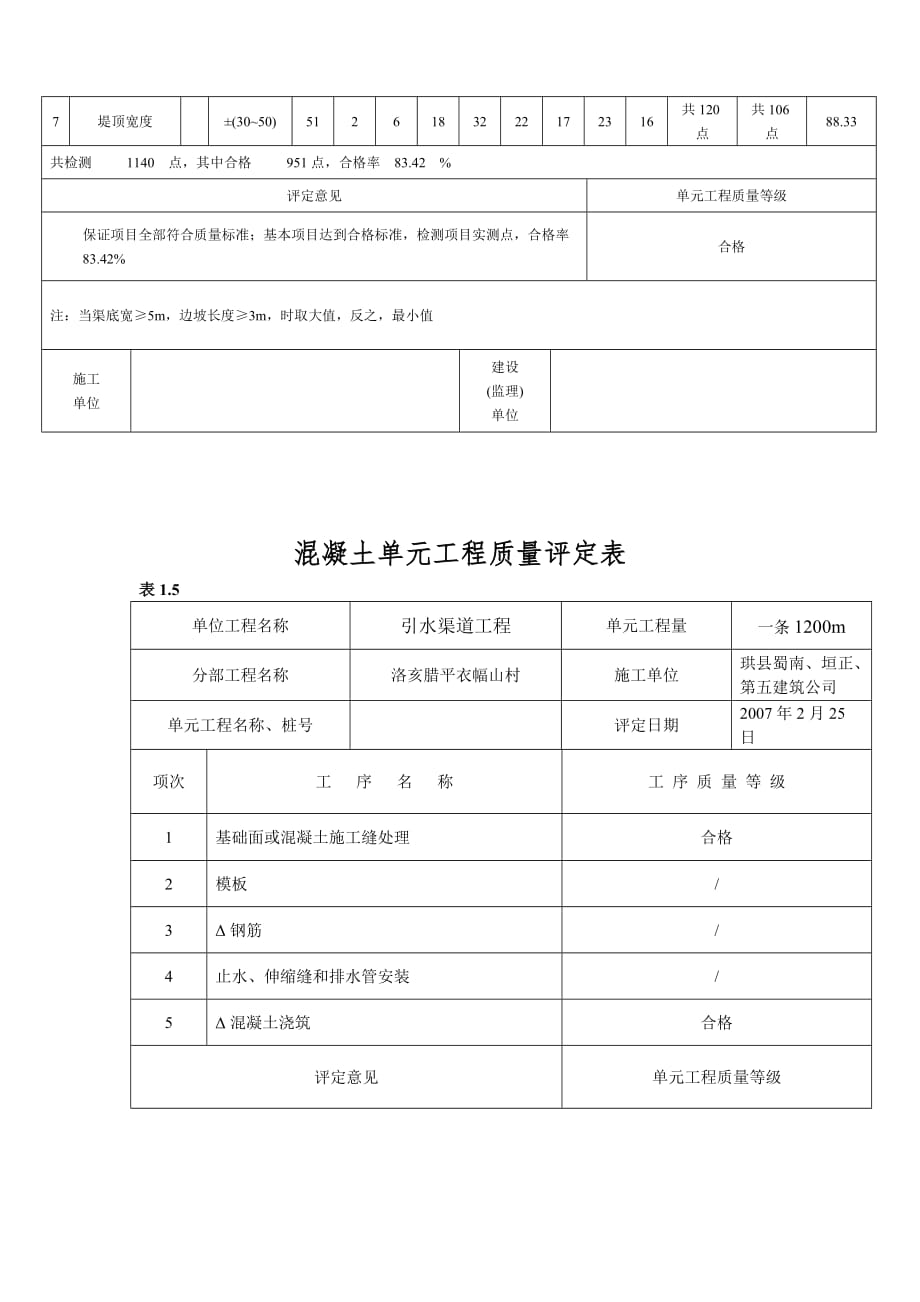 《精编》各类工程施工质量评定表_第3页