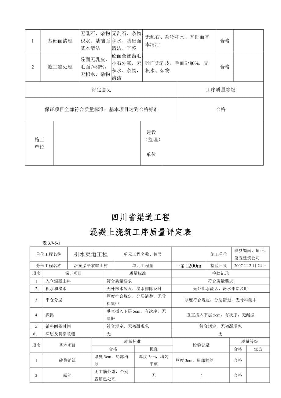 《精编》各类工程施工质量评定表_第5页