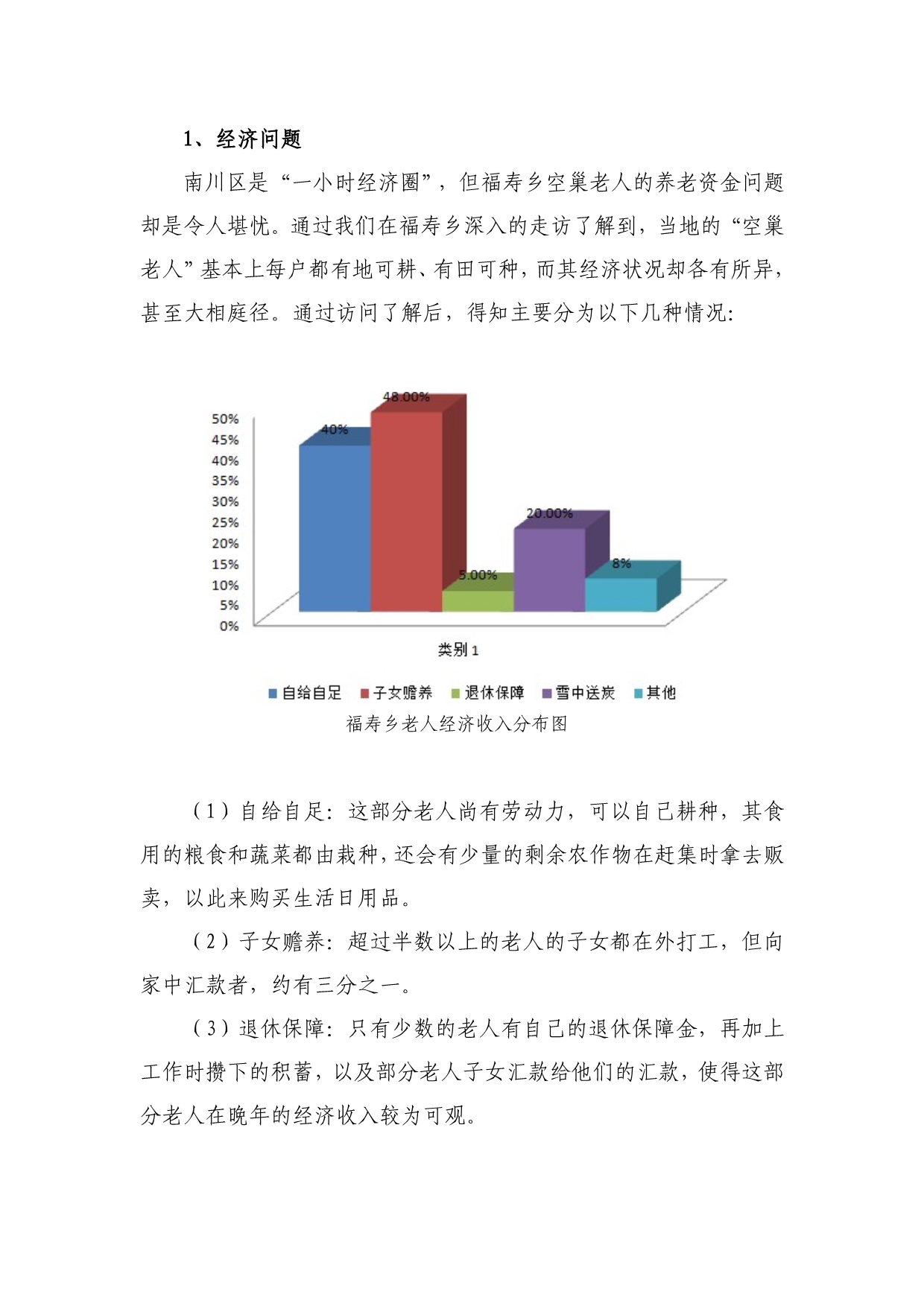 《精编》有关重庆市南川区福寿乡空巢老人的调研报告_第5页