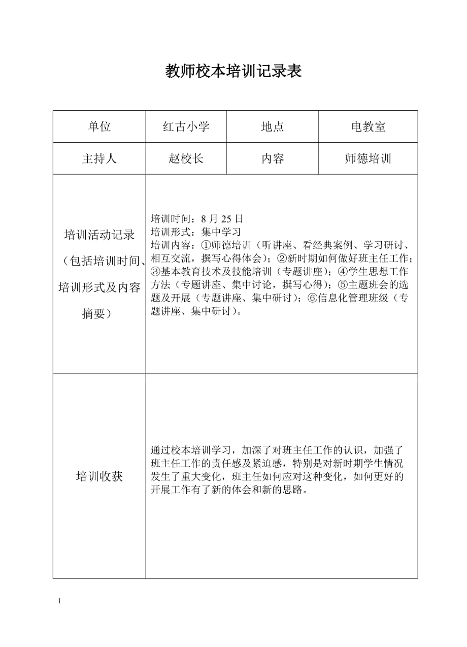 教师校本培训记录表资料讲解_第2页