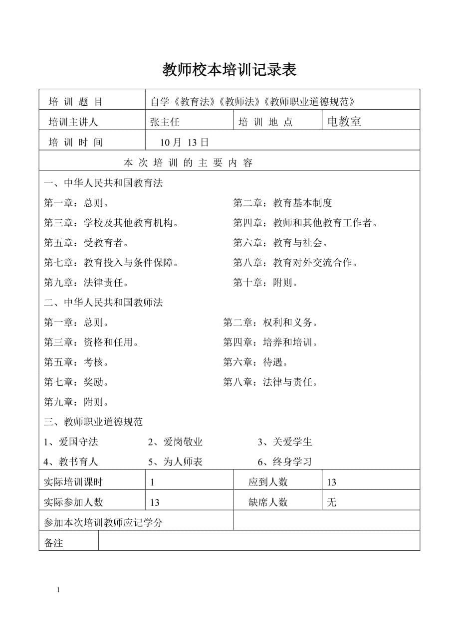 教师校本培训记录表资料讲解_第5页