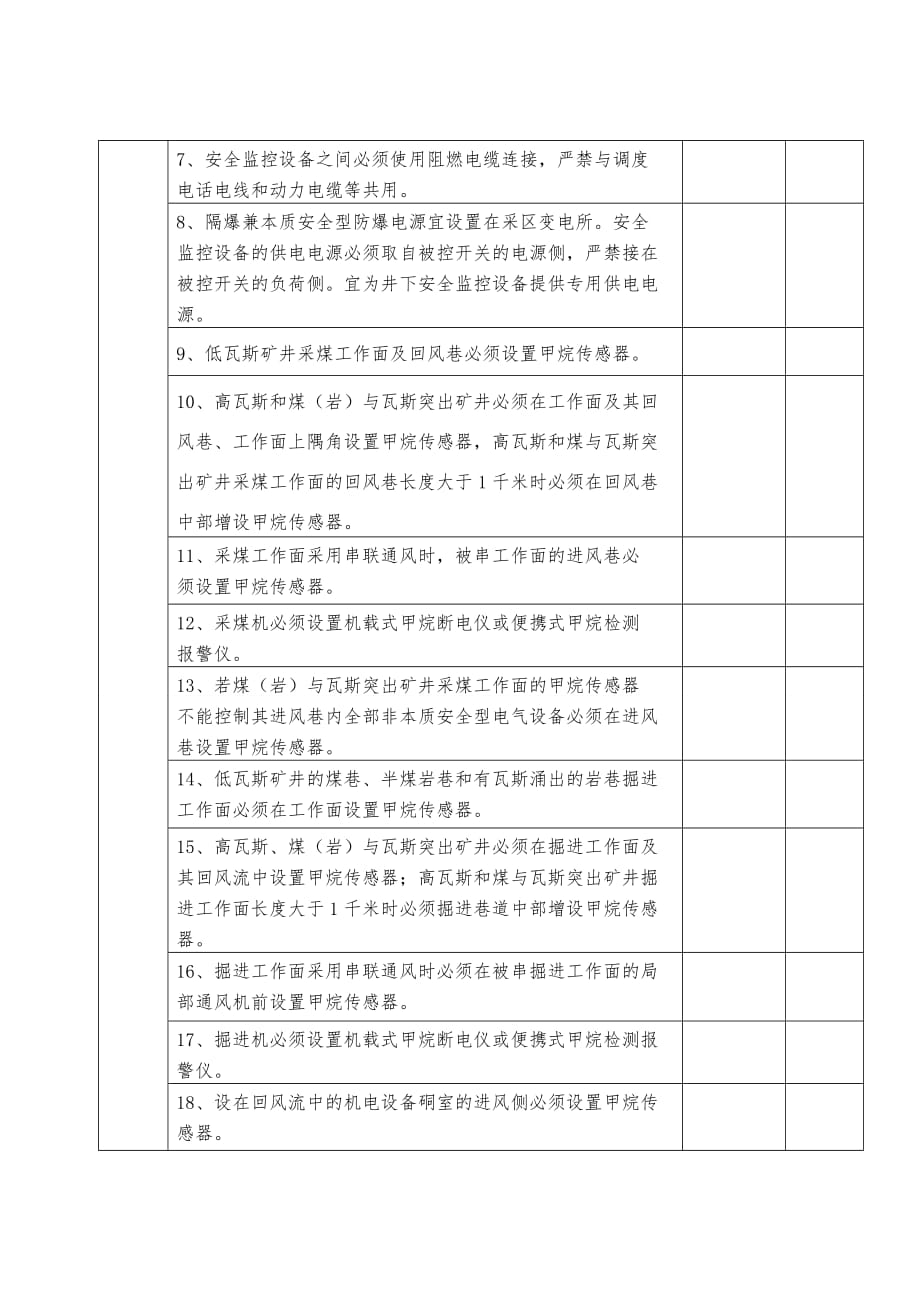 《精编》沁水县煤矿安全监控系统验收标准介绍_第3页