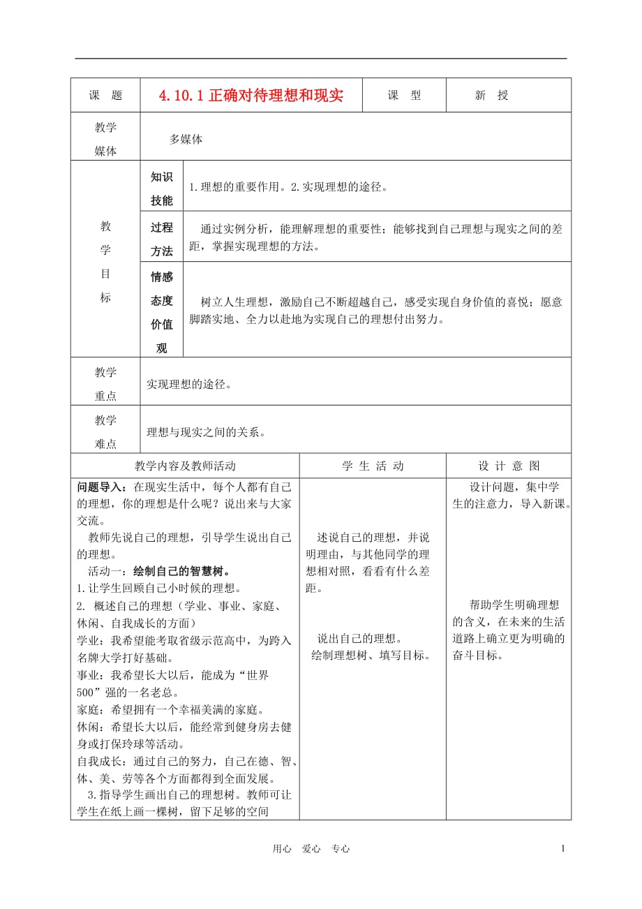 九年级政治 4.10.1正确对待理想和现实教案 鲁教版.doc_第1页