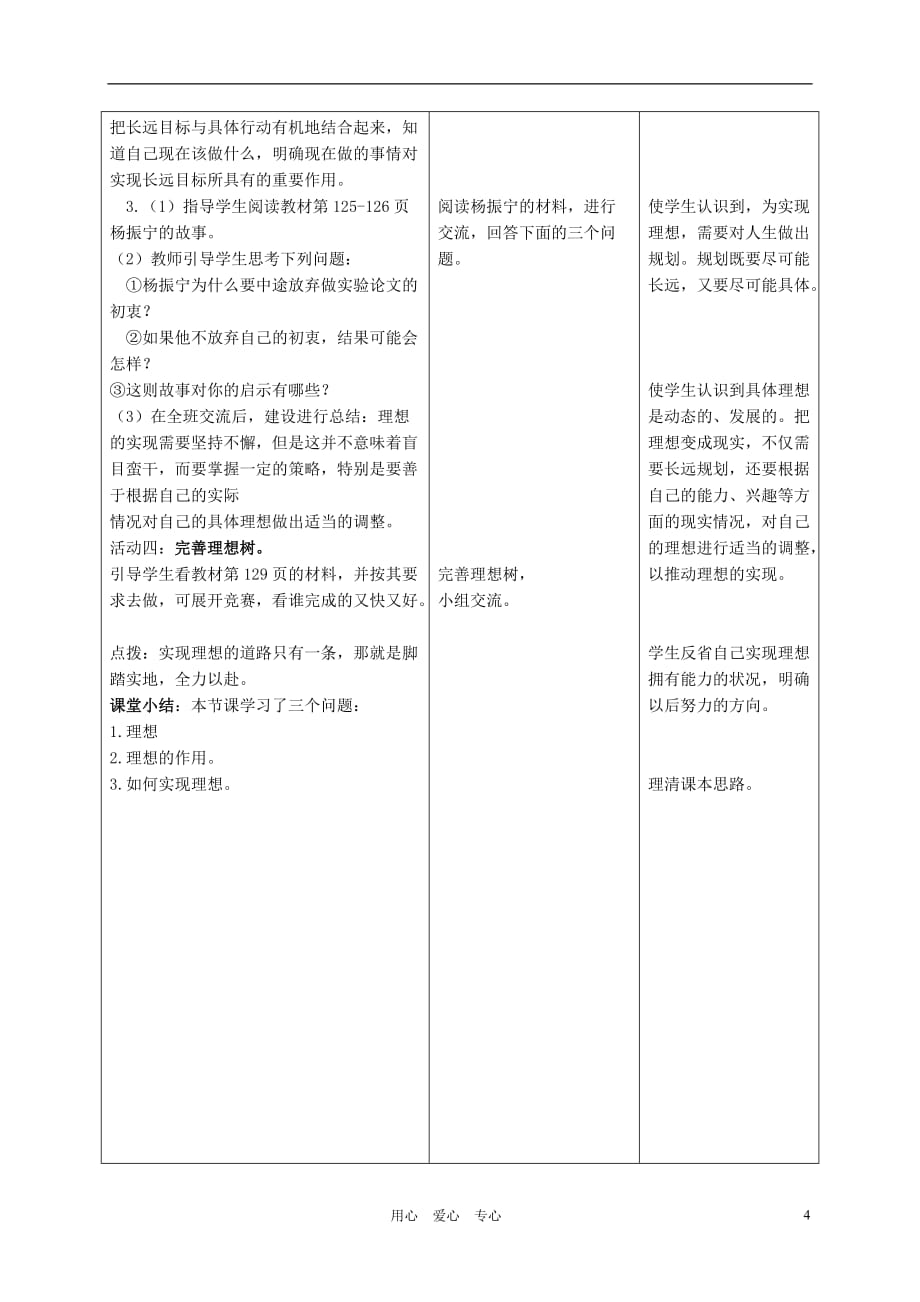 九年级政治 4.10.1正确对待理想和现实教案 鲁教版.doc_第4页