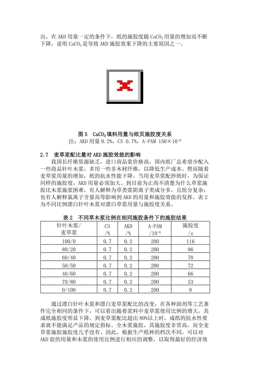 《精编》浅析AKD碱性造纸施胶剂_第5页