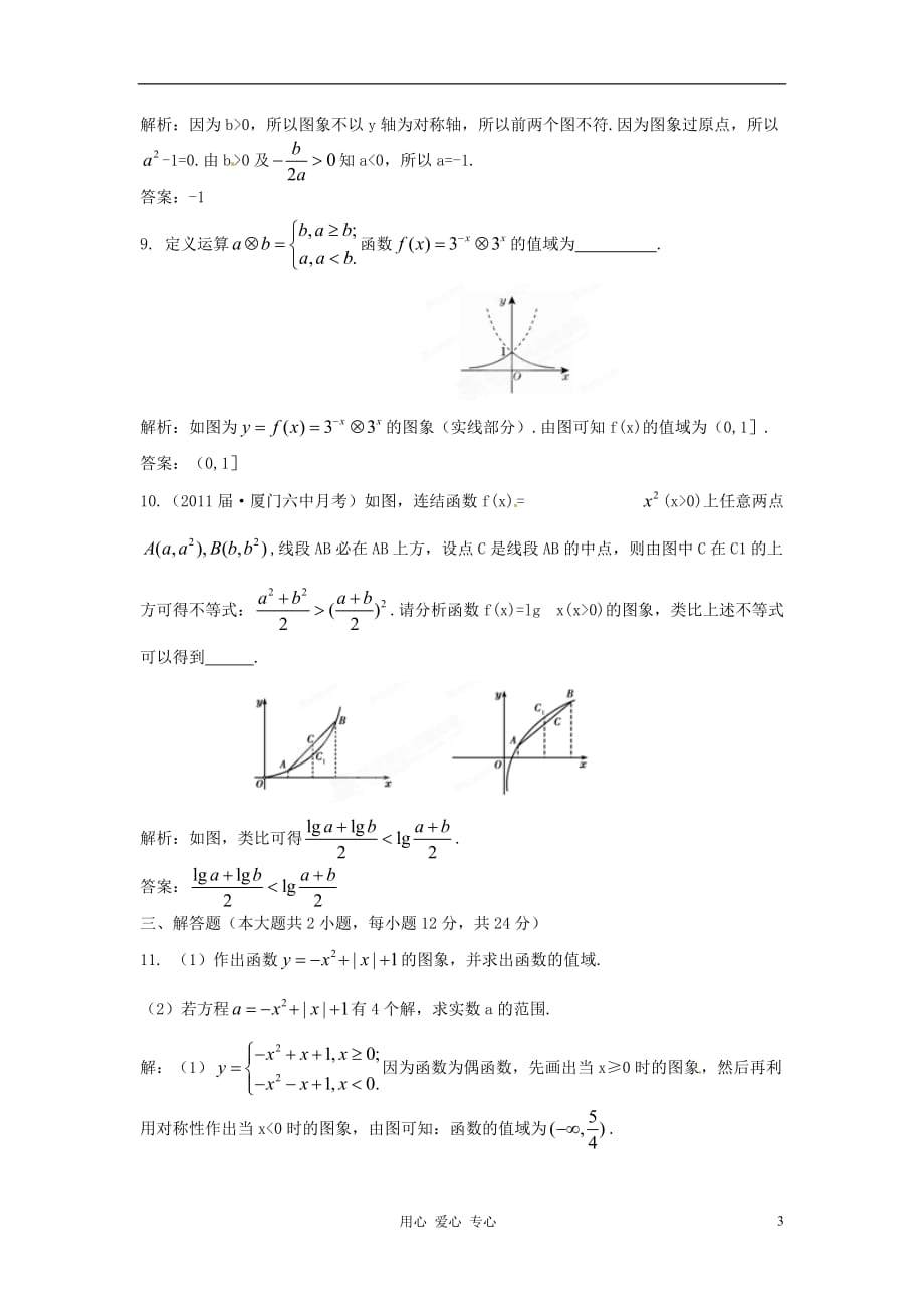 【立体设计】2012届高考数学 第2章 第7节 函数的图象限时作业（福建版）.doc_第3页