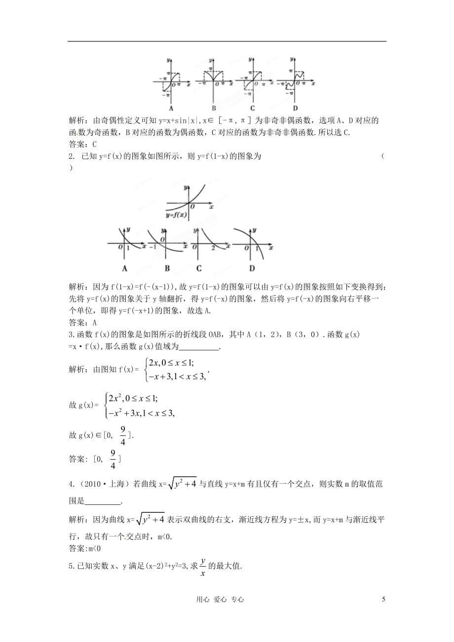 【立体设计】2012届高考数学 第2章 第7节 函数的图象限时作业（福建版）.doc_第5页