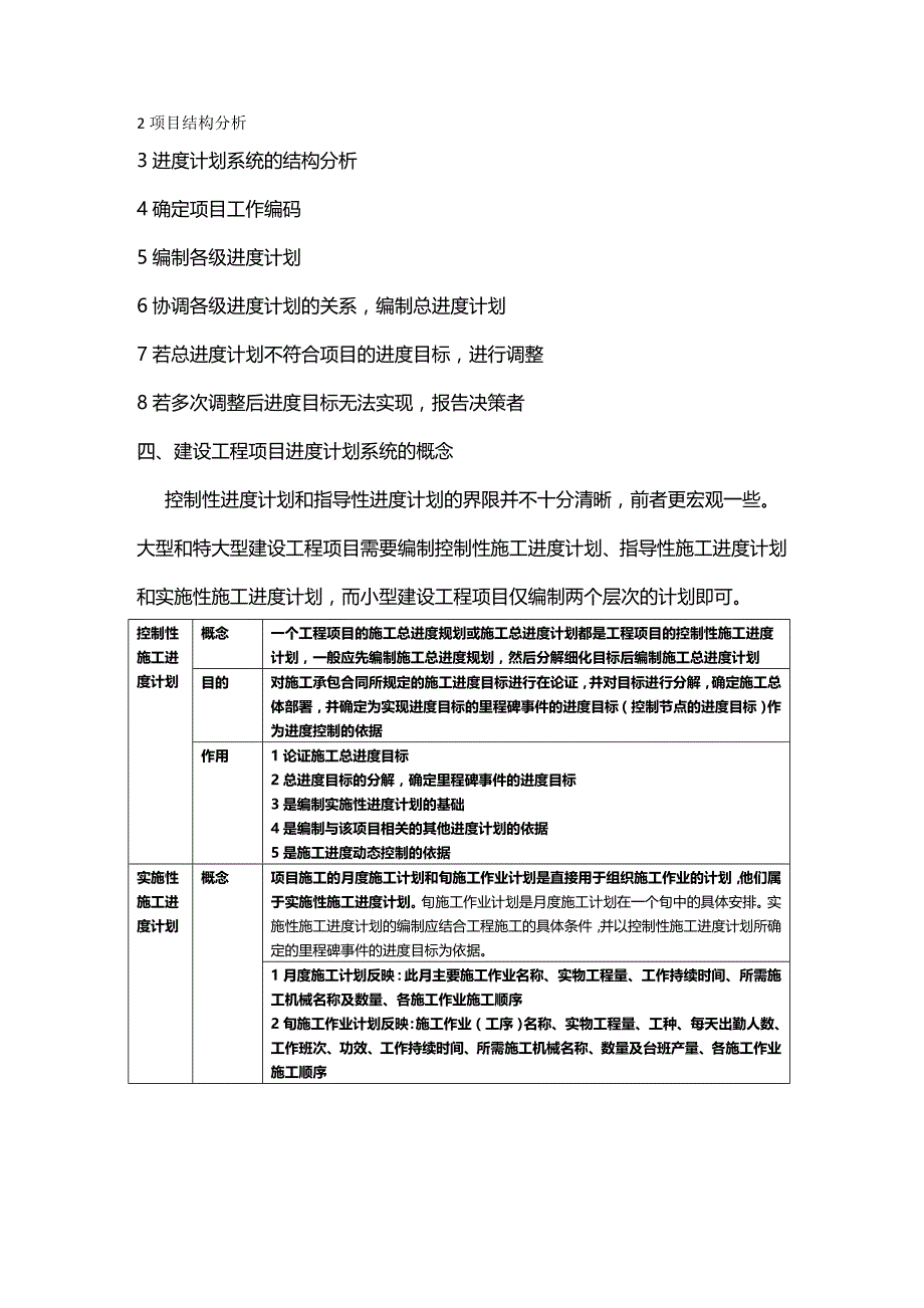 2020年（建筑工程管理）年二级施工管理资料_第2页