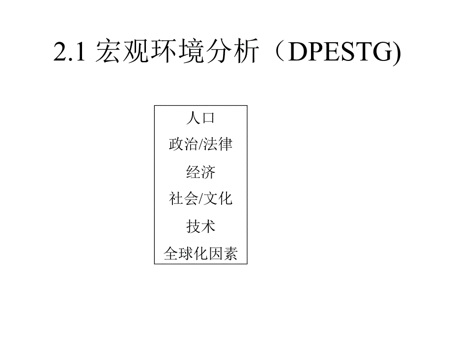 《精编》企业外部环境分析培训教材_第4页