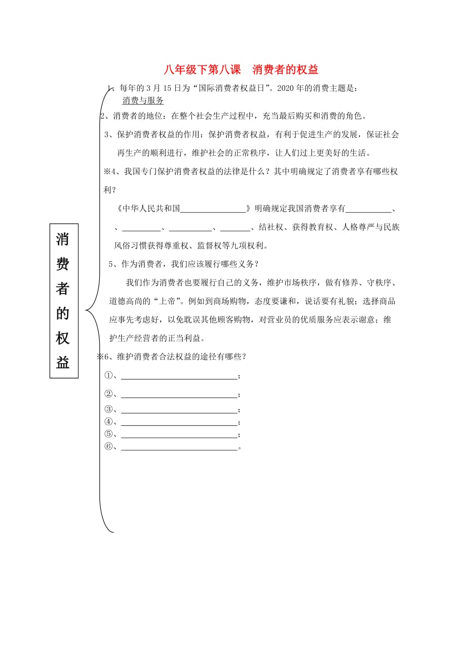 八年级政治下册 第八课消费者的权益知识框架 人教新课标版_第1页