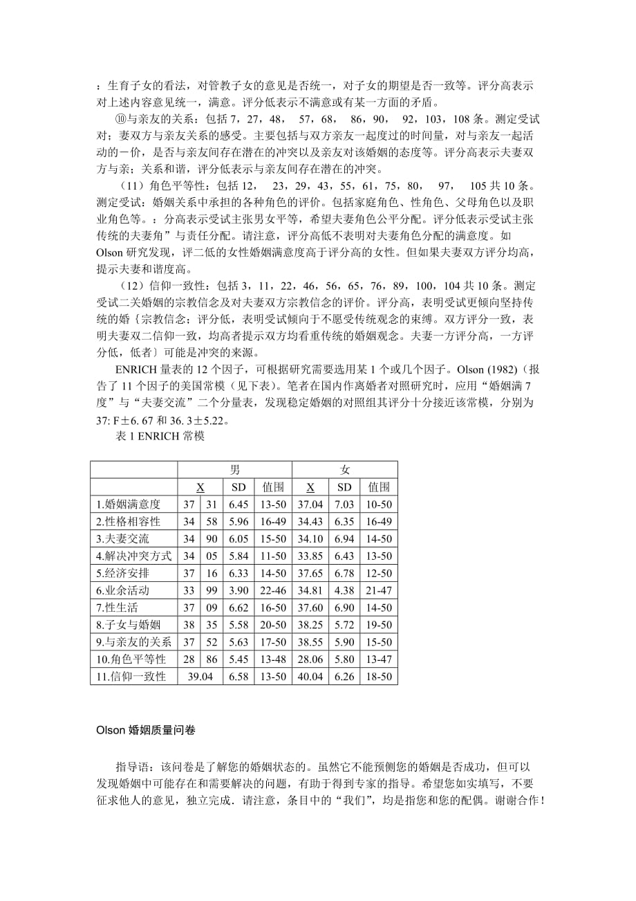 《精编》Olson婚姻质量调查问卷_第3页