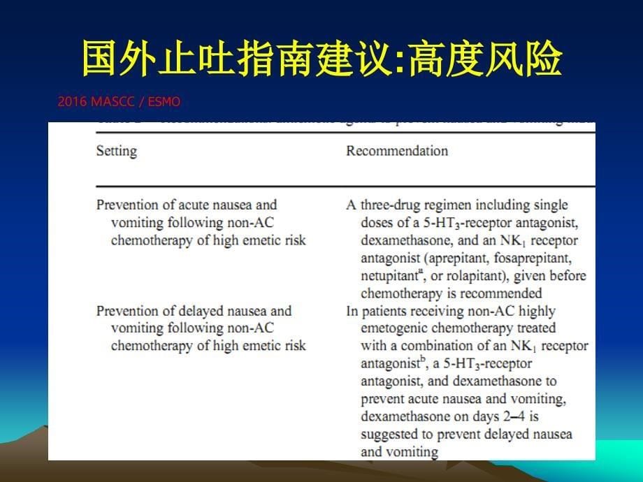 化疗导致的恶心呕吐最新外国实践指南简单版PPT课件_第5页