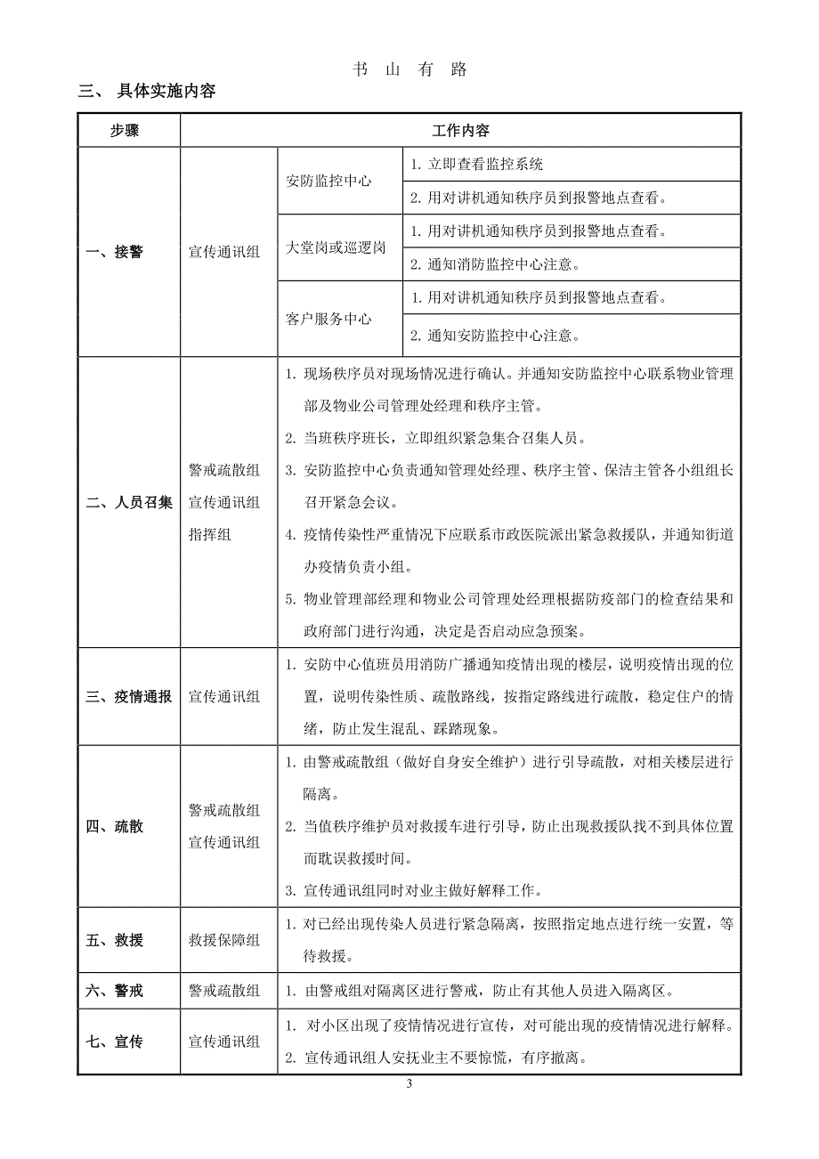 ）z_突发疫情应急预案PDF.pdf_第3页