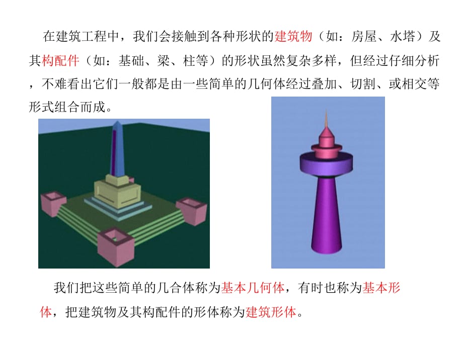 画法几何及土木工程制图立体的投影PPT课件_第2页