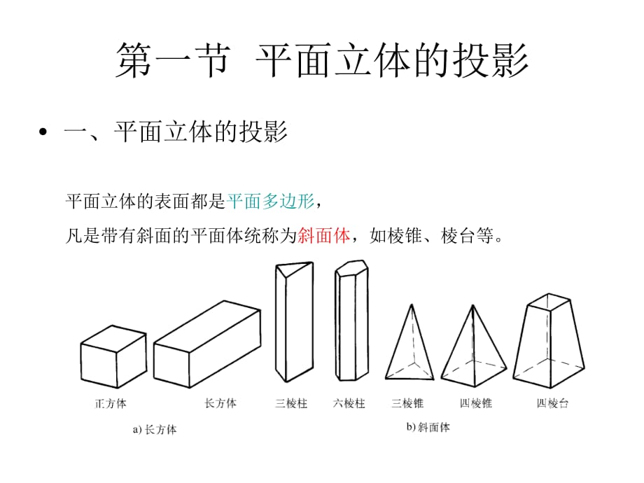 画法几何及土木工程制图立体的投影PPT课件_第4页