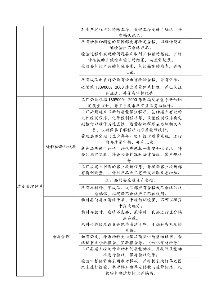 《精编》工厂管理内部评估标准介绍_第2页