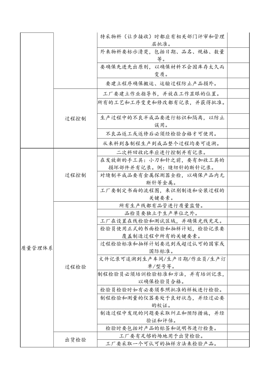 《精编》工厂管理内部评估标准介绍_第3页