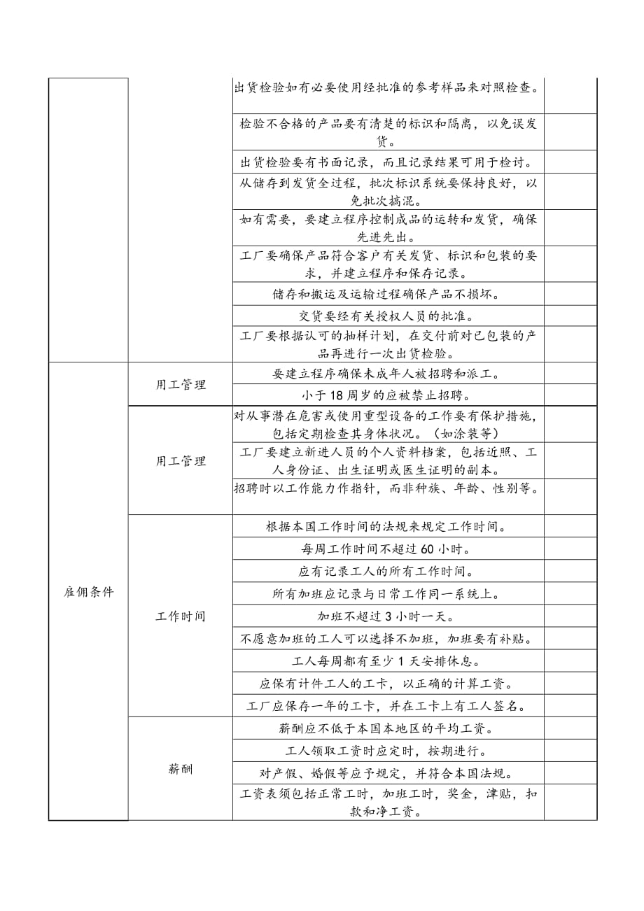 《精编》工厂管理内部评估标准介绍_第4页