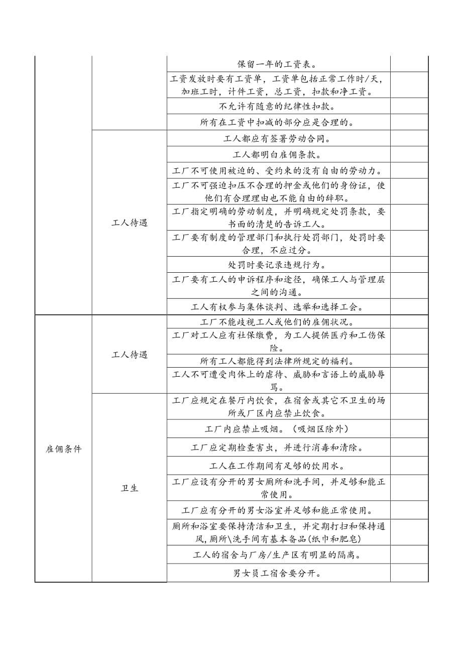 《精编》工厂管理内部评估标准介绍_第5页