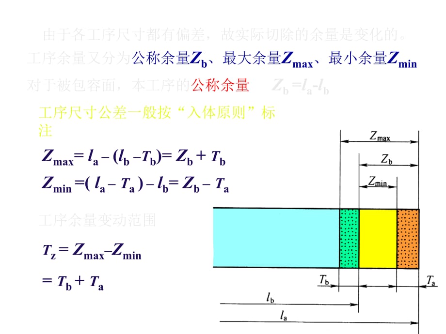 《精编》机械加工工艺流程设计_第4页