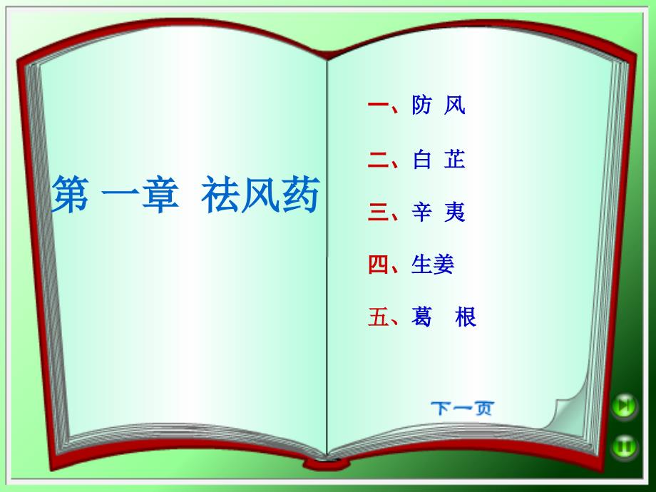 第一章祛风药分解PPT课件_第1页