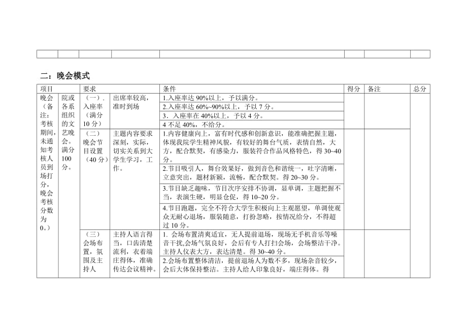 《精编》上海政法学院活动开展评分细则概述_第3页