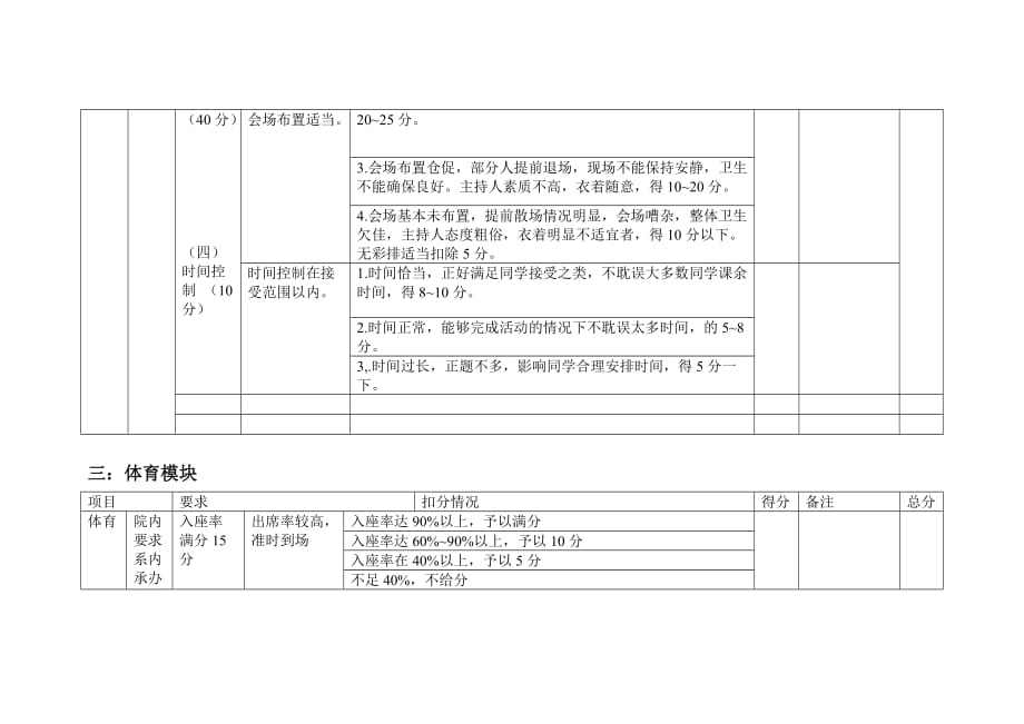 《精编》上海政法学院活动开展评分细则概述_第4页